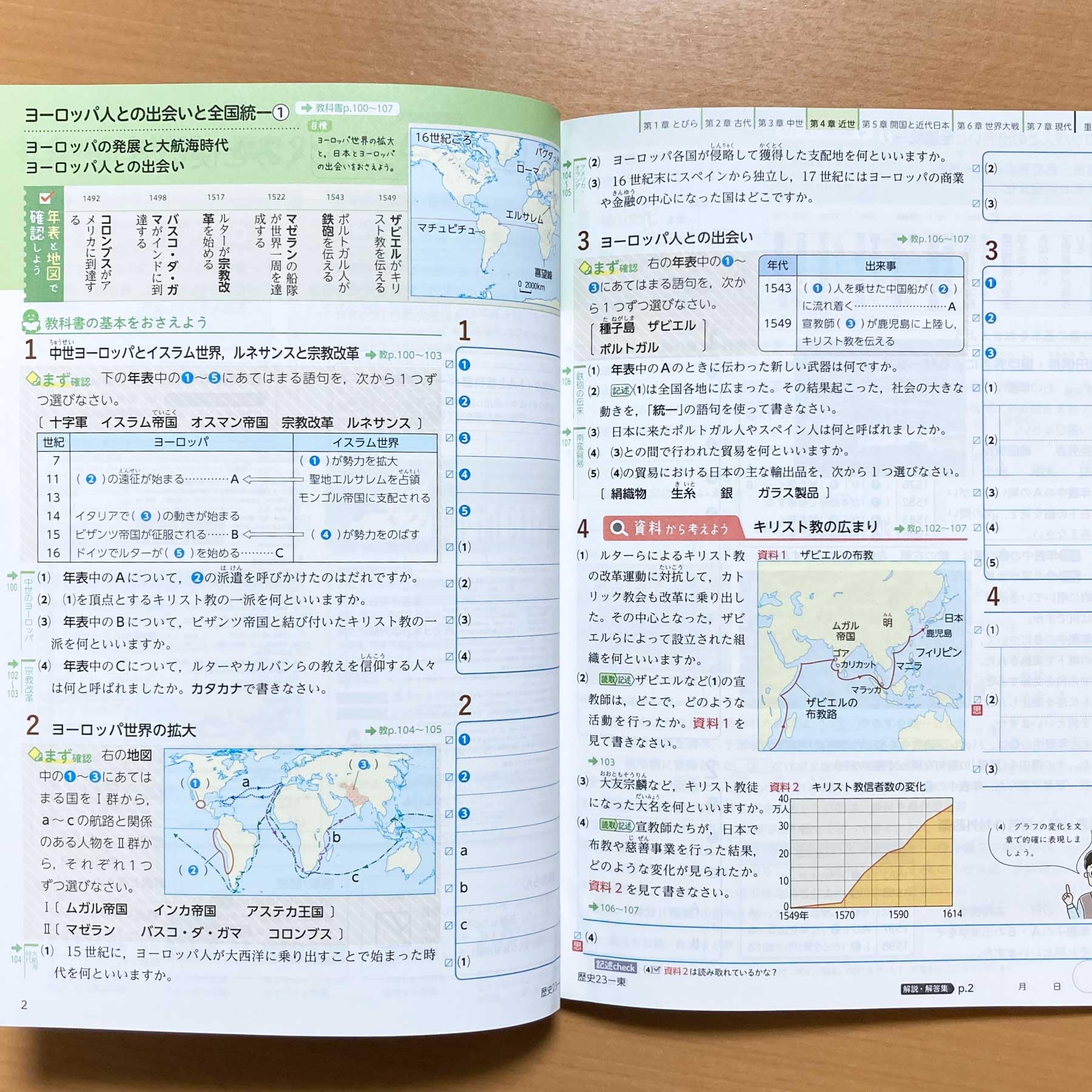 Amazon.co.jp: 2024年度版「社会の自主学習 歴史 2.3年 東京書籍版